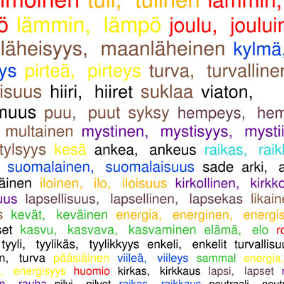 Suomenkielen sanat yksityistettävä! | Uusi Suomi Puheenvuoro