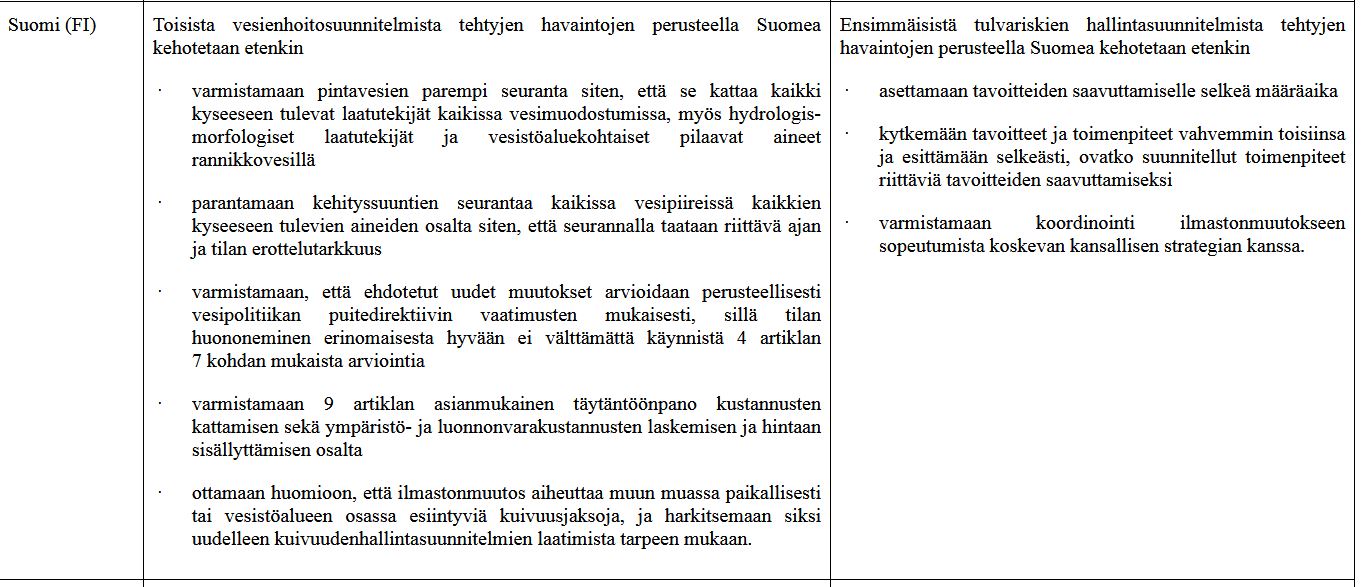 Kemijärven biojalostamon ympäristöluvasta valitus hallinto-oikeuteen .  menn. | Uusi Suomi Puheenvuoro