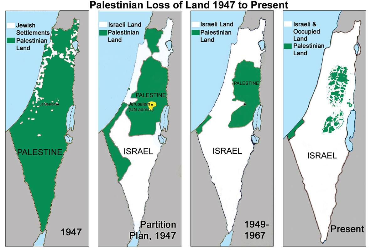 Ratkaisuehdotus Israelin ja Palestiinan ongelmaan | Uusi Suomi Puheenvuoro