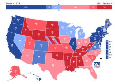 USA:n presidentinvaaliennuste | Uusi Suomi Puheenvuoro