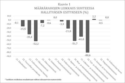 puheenvuoro.uusisuomi.fi